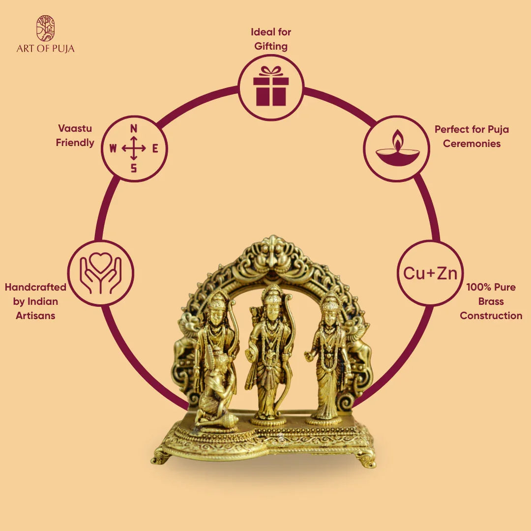 Brass Ram Parivar Idol – Ram, Sita, Lakshman & Hanuman for Dharma, Devotion & Family Harmony