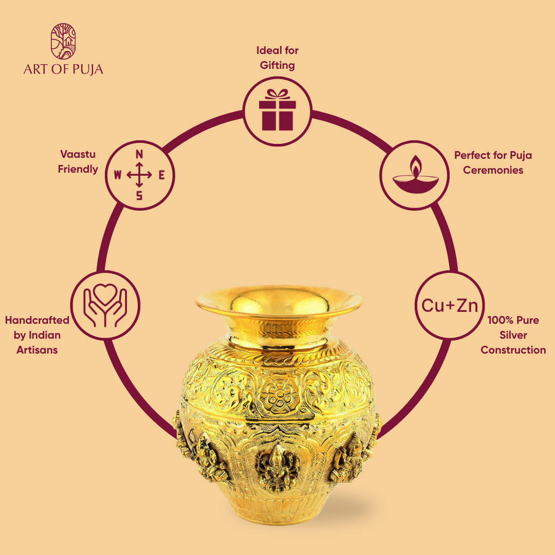 Vishnu Dashavatar Kalash  – Ten Incarnations of Vishnu - Brass Antique