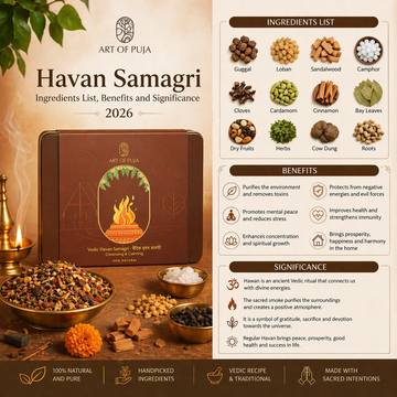 Havan Samagri Ingredients List, Benefits and Significance 2026