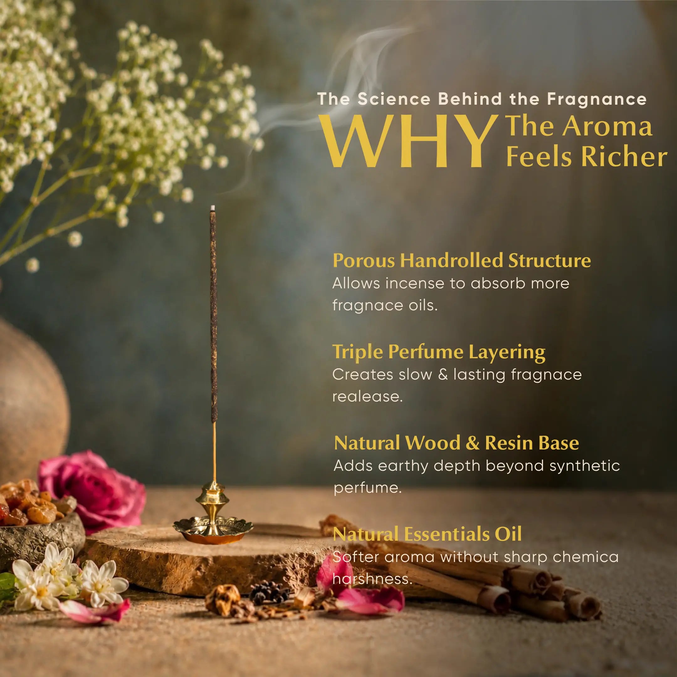 Aura Cleansing Combo (Pack of 5) | Rose, Kesar-Chandan, Kasturi, Rainforest & Jasmine