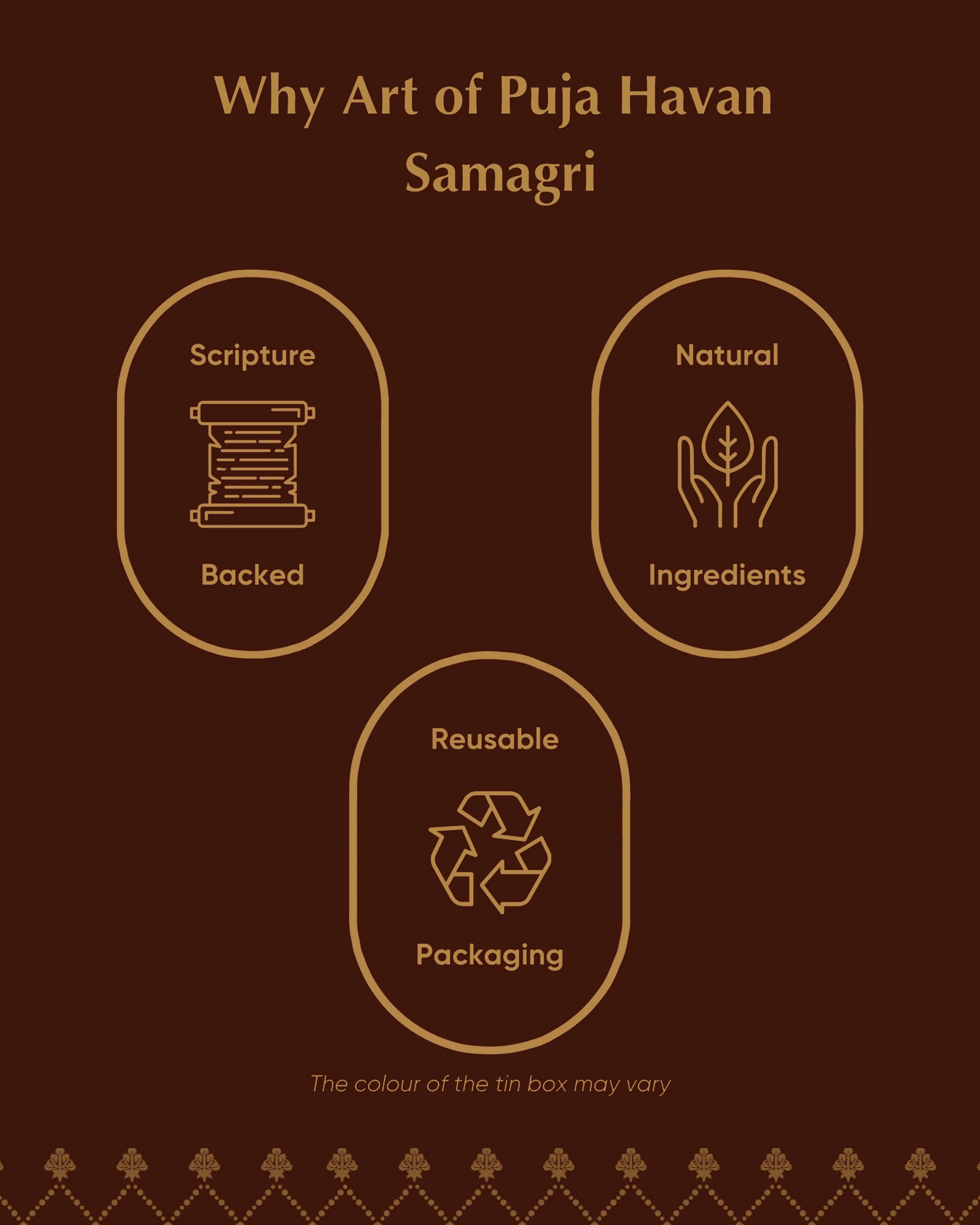 Vedic Havan Samagri