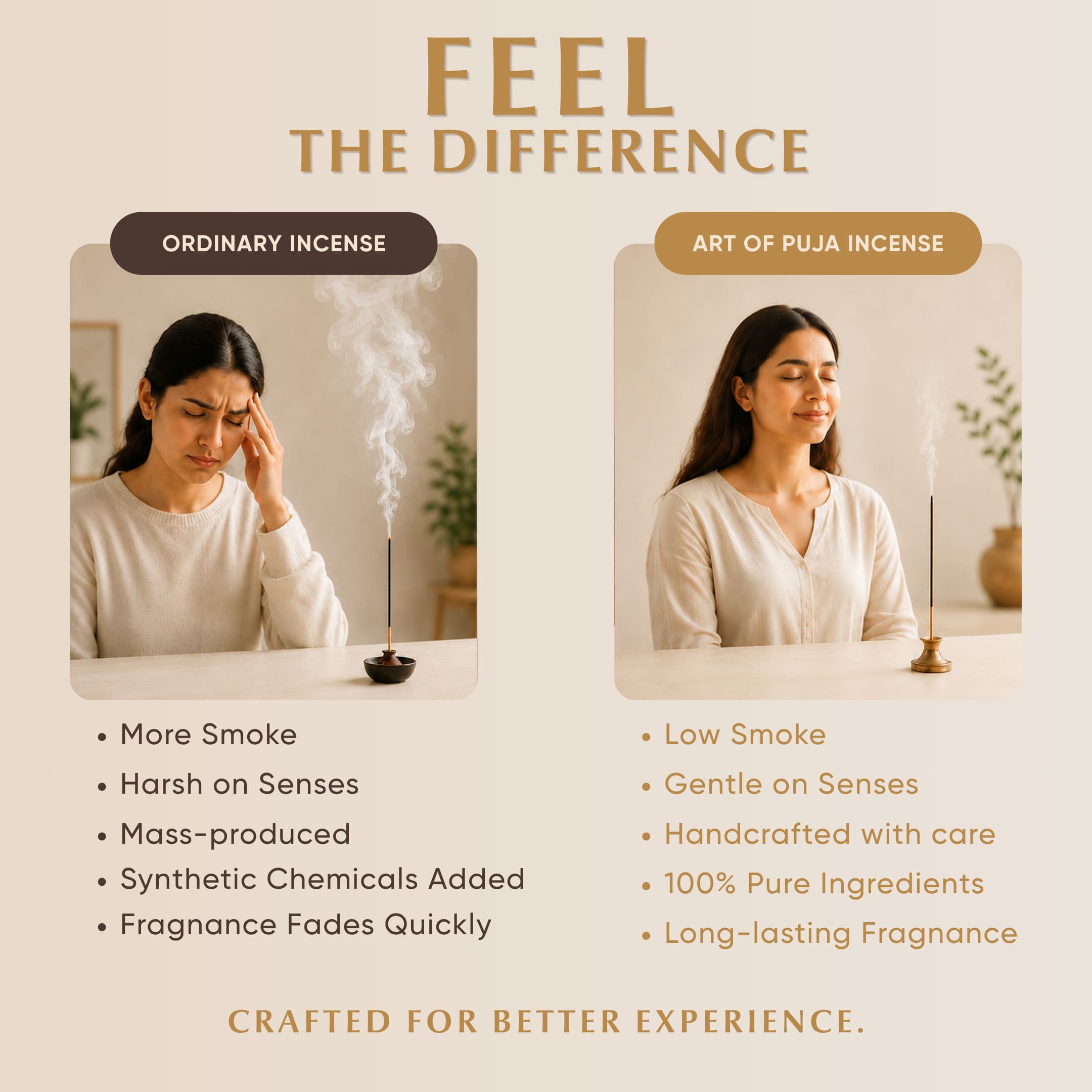 Natural Rainforest Agarbatti Combo Pack | Long Lasting Fragrance Incense Sticks for Home & Meditation