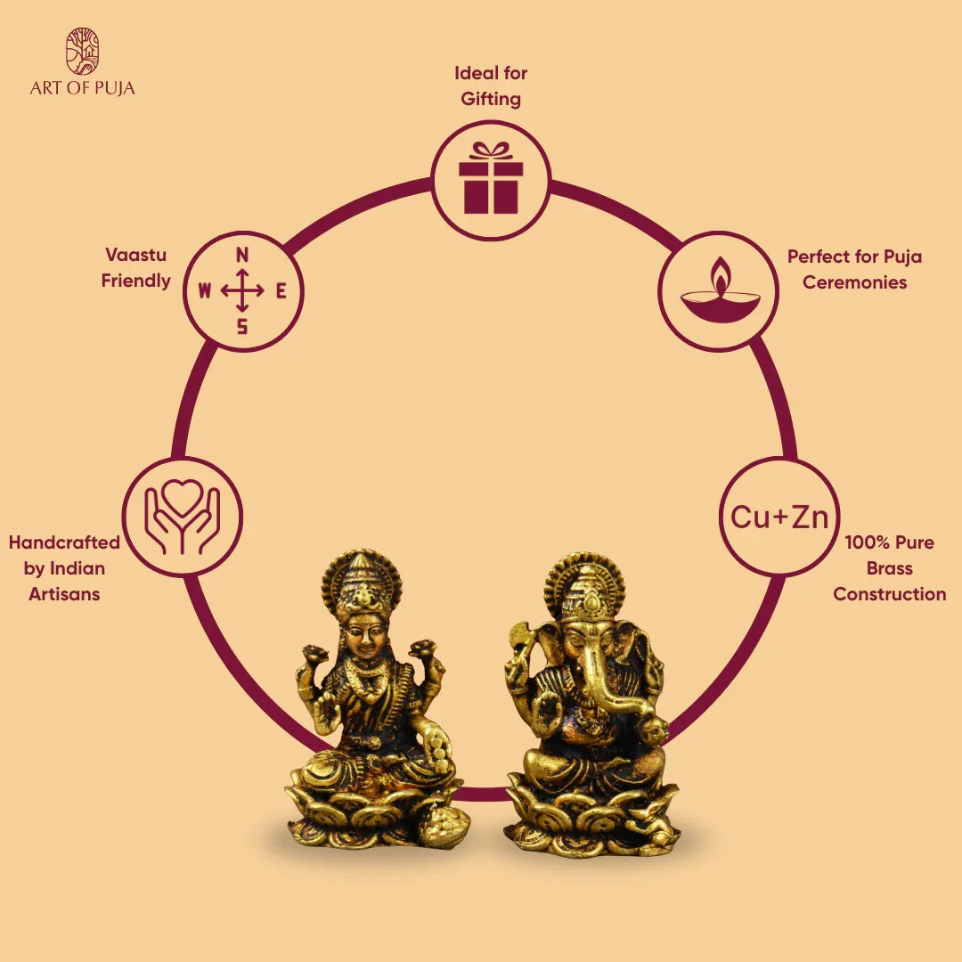 Brass Lakshmi Ganesha Idol Set –  Divine Pair for Puja, Gifting & Good Fortune { 1.4}