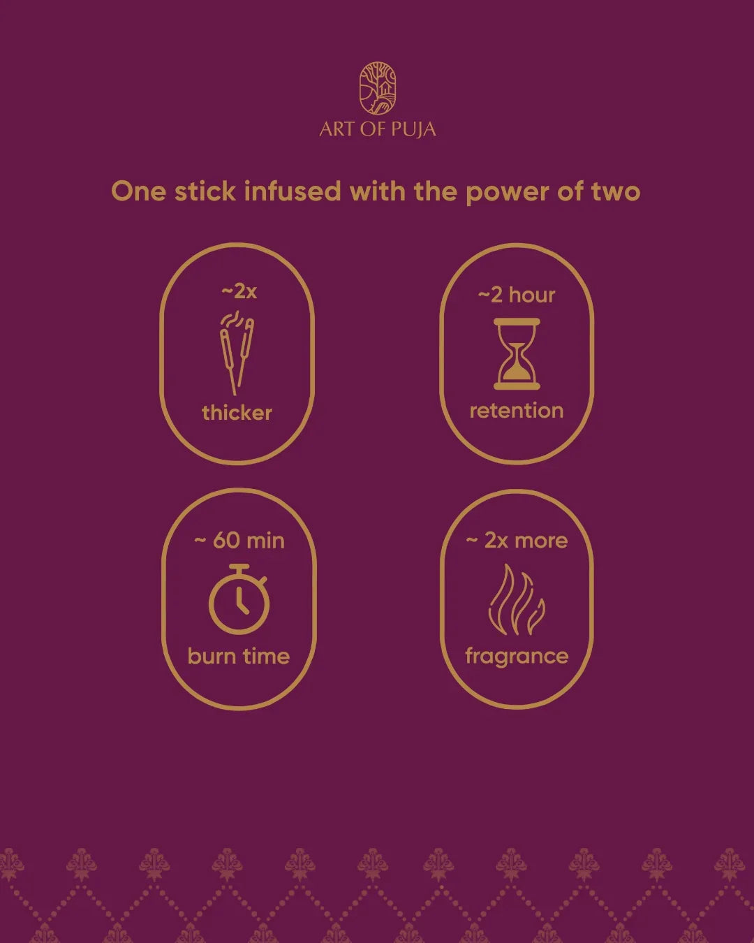 Kesar-Chandan Handcrafted Incense Sticks