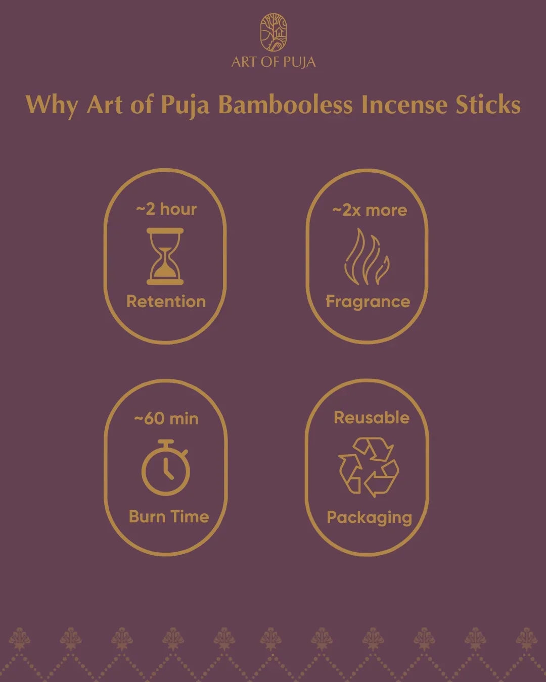 Sandali Bambooless Sticks (Combo Pack of 2) | Anand (Sandalwood) & Anant (Kesar Chandan)