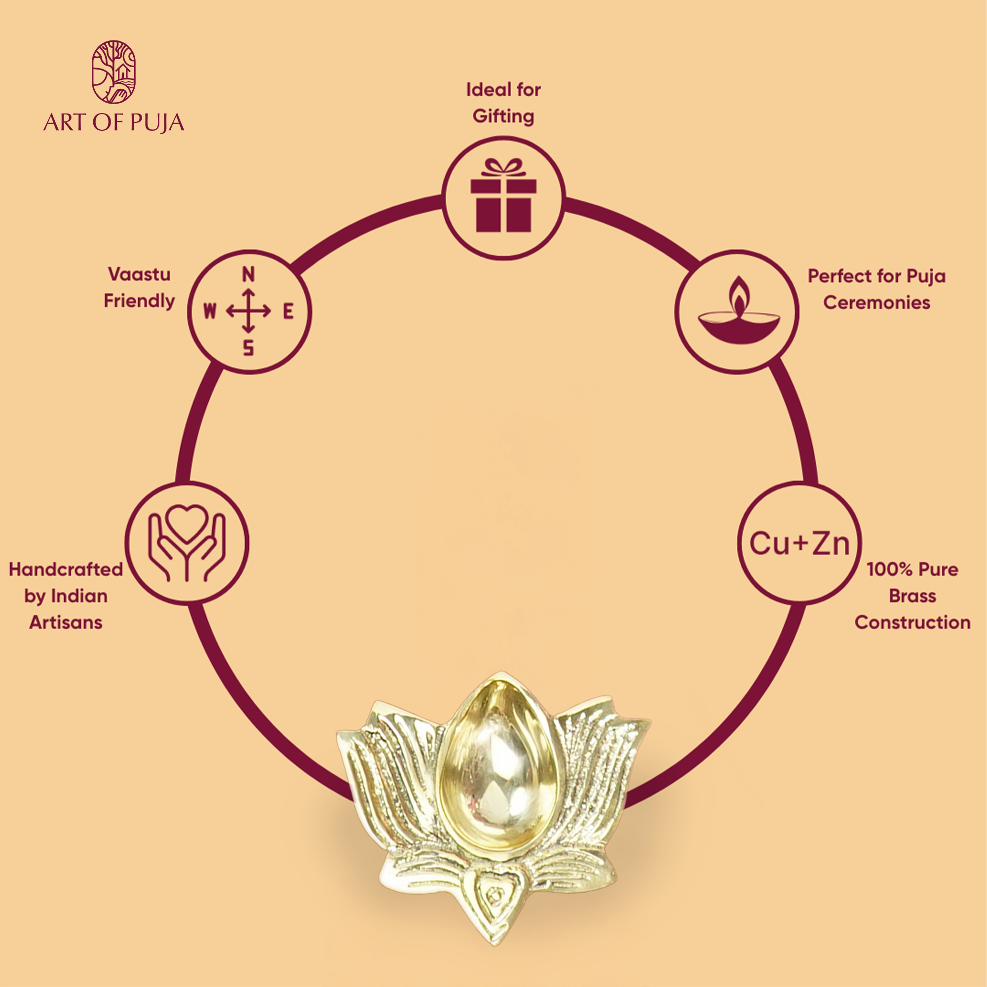 Handcrafted Brass Laxmi Diya – Symbol of Prosperity, Light & Divine Energy | 100% Pure Brass | Made by Indian Artisans