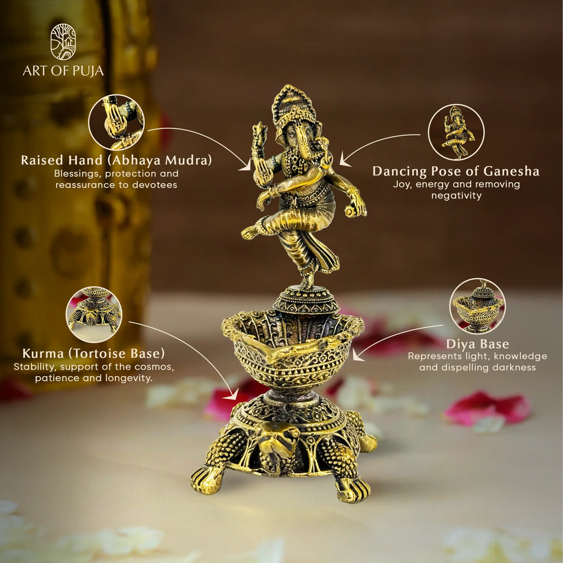 Brass Ganpati Diya | Dancing Ganesha with Kurma Base | Spiritual Oil Lamp for Puja, Vastu & Home Temple | 3.5 inch