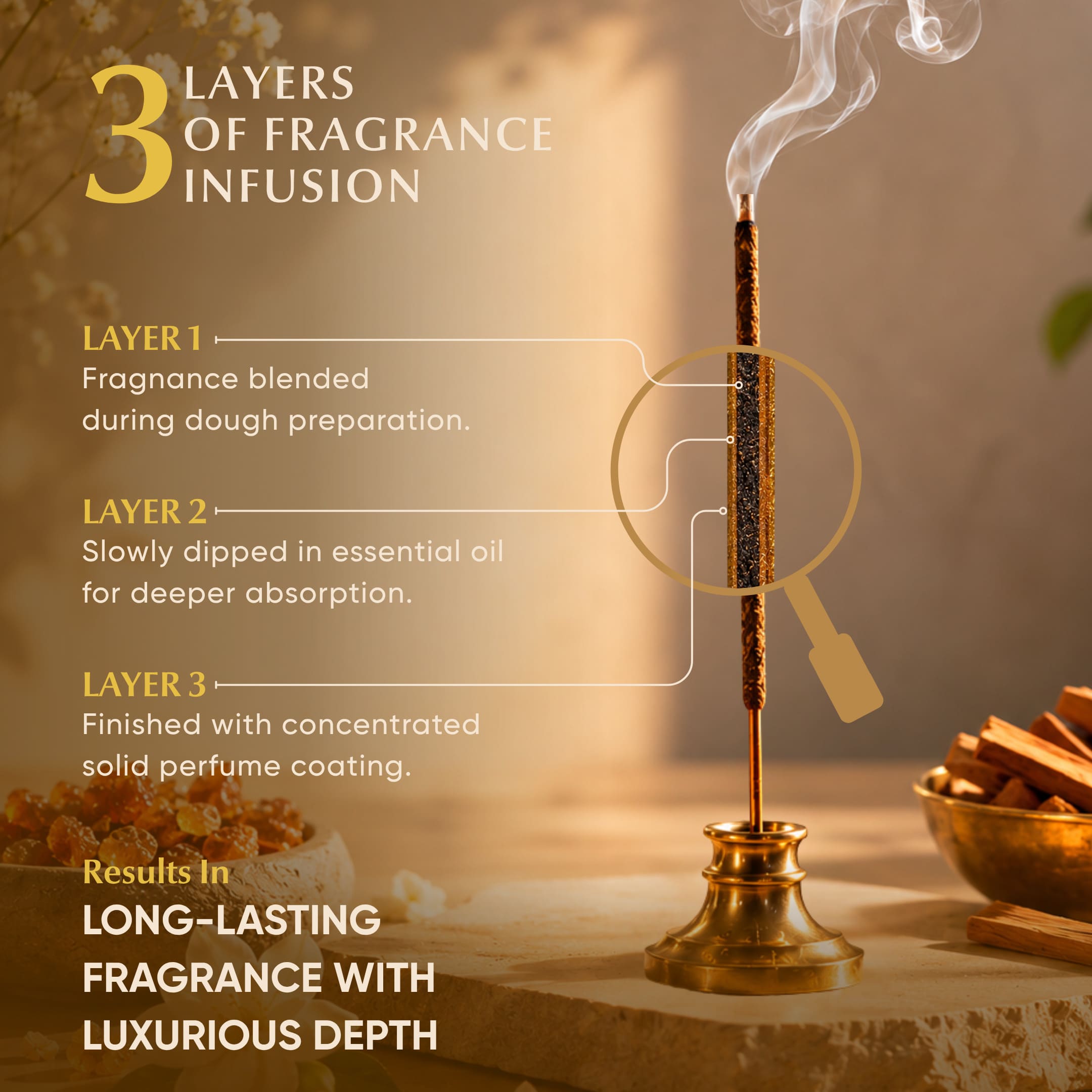 Natural Rainforest Agarbatti Combo Pack | Long Lasting Fragrance Incense Sticks for Home & Meditation