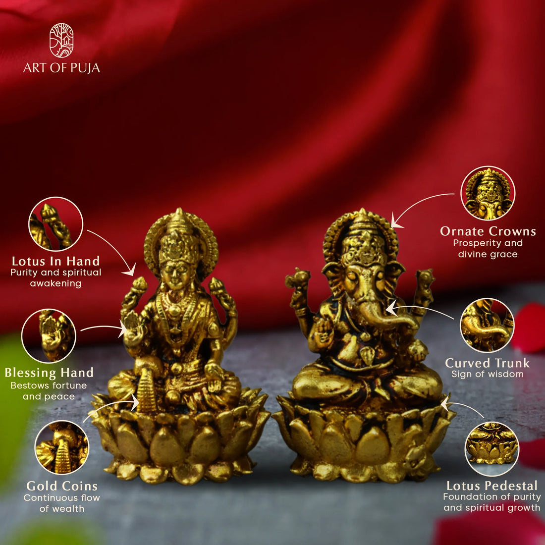 Brass Lakshmi Ganesha Idol Set | Divine Pair for Puja, Home Temple, Office Desk, Diwali & Auspicious Gifting | 2.75 Inch