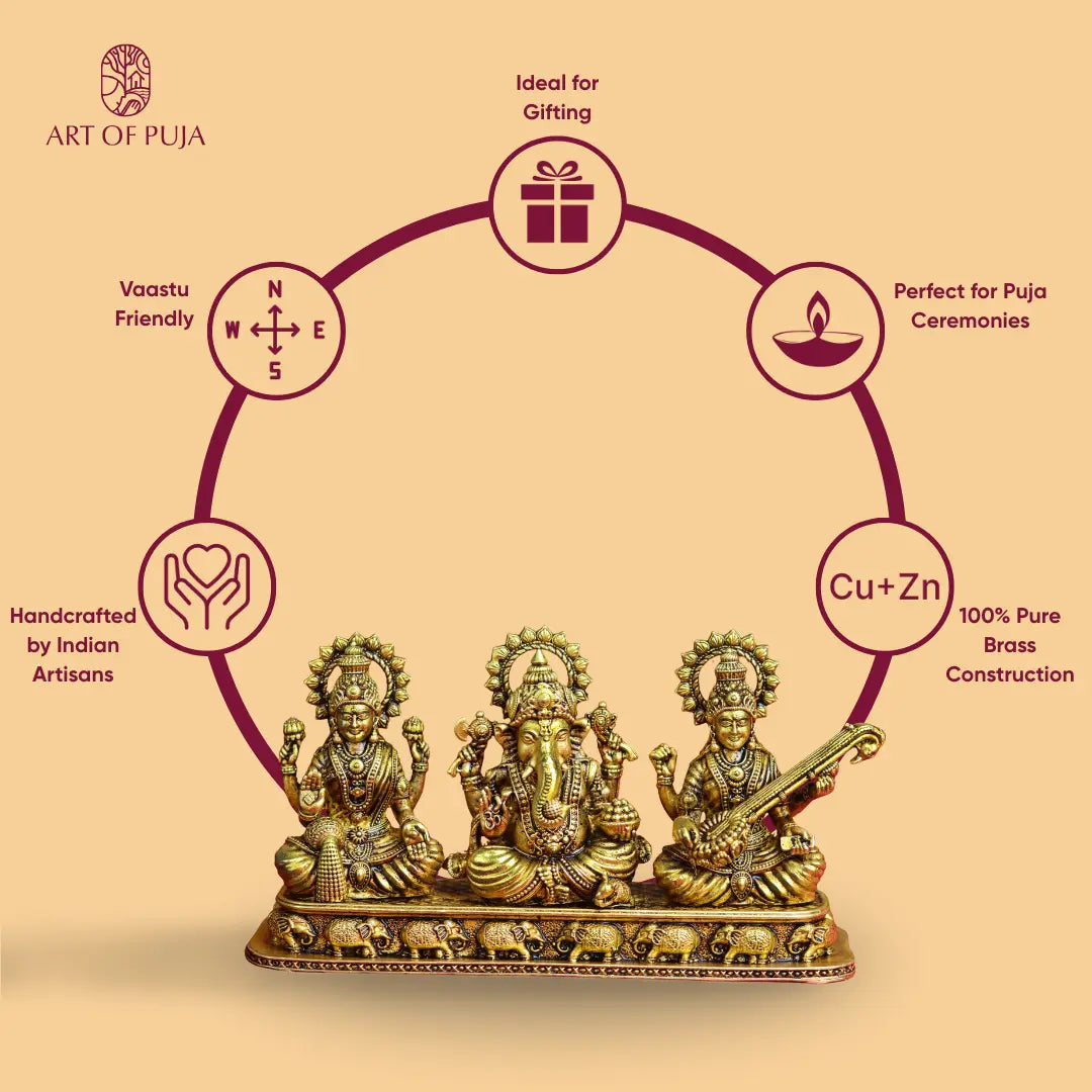 Brass Lakshmi Ganesha Saraswati Idol Set – Divine Trio Statue for Puja, Home Temple, Diwali & Auspicious Gifting