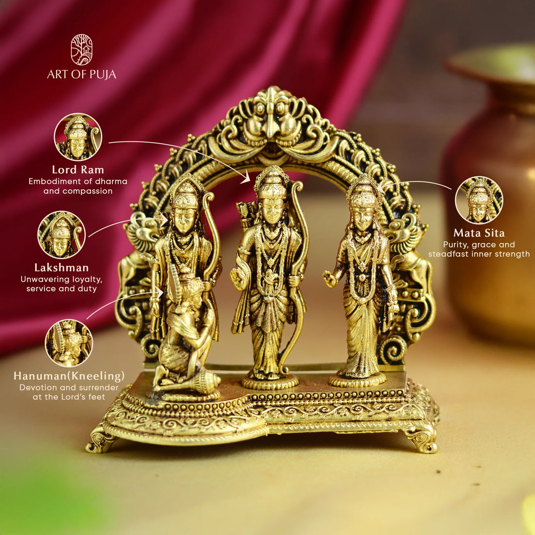 Brass Ram Parivar Idol – Ram, Sita, Lakshman & Hanuman for Dharma, Devotion & Family Harmony