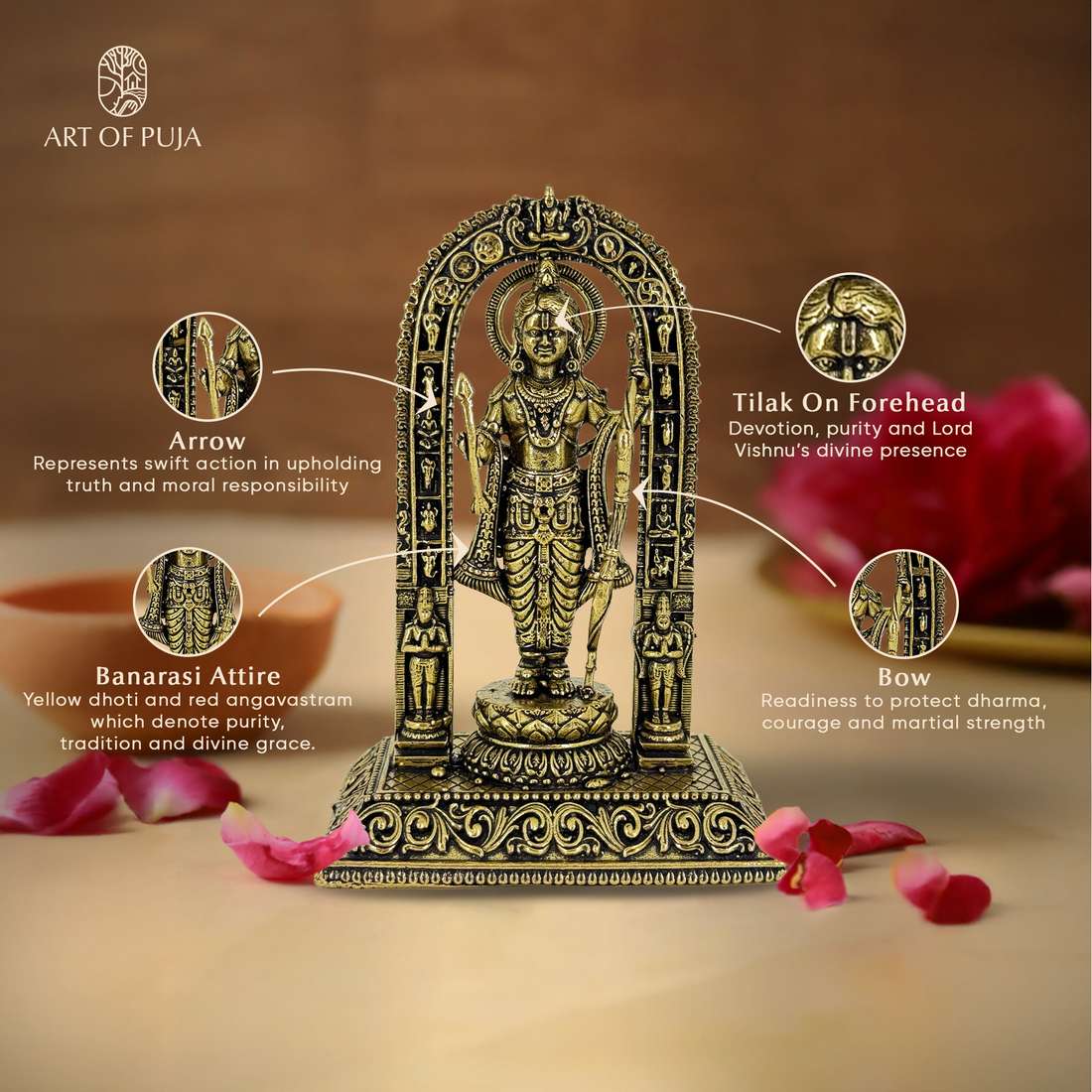 Ram Lalla Brass Idol – Divine Symbol of Purity & Dharma (3 Inch)