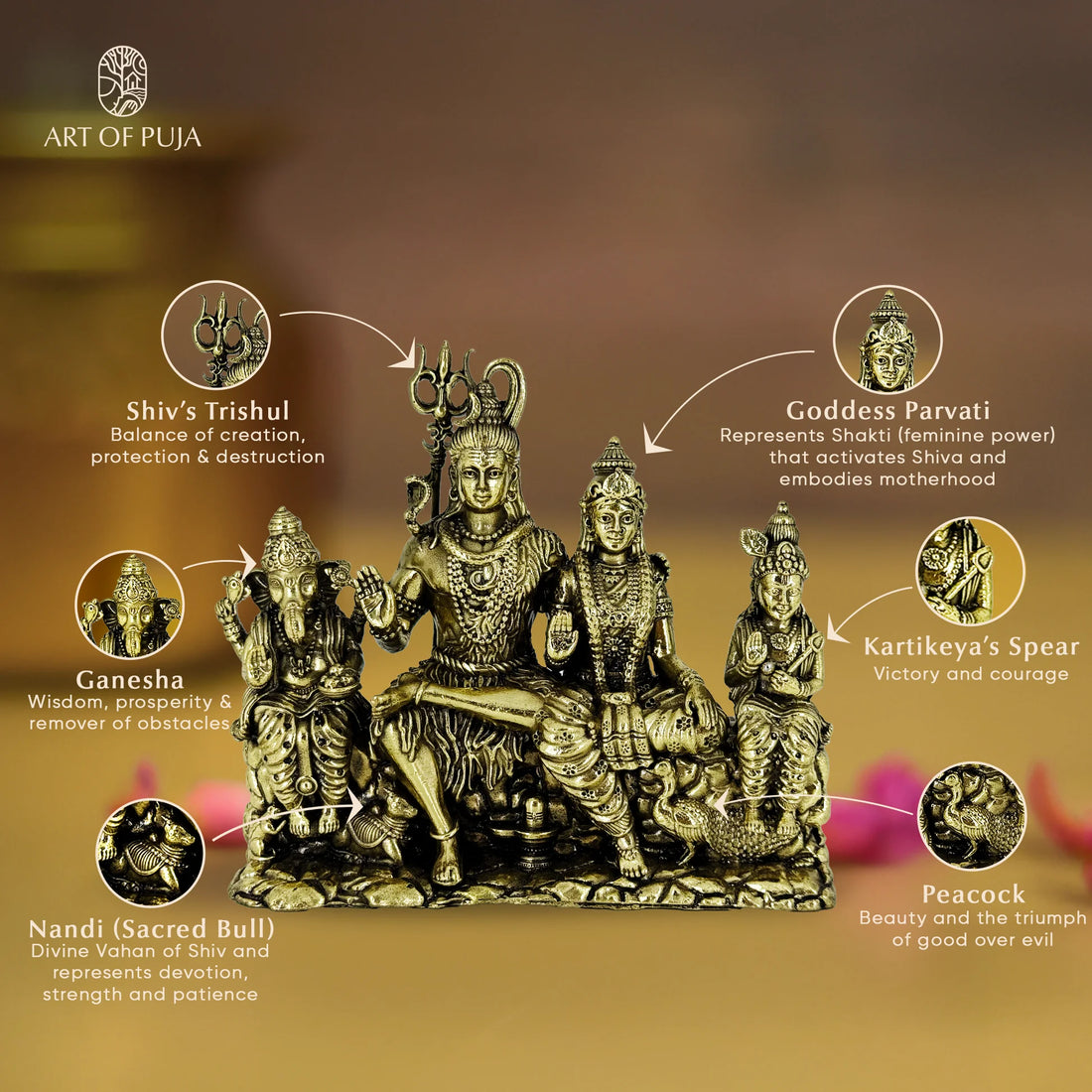Brass Shiv Parivar Idol | Shiva, Parvati, Ganesha & Kartikeya Statue for Home Temple & Puja | 4.5 Inch