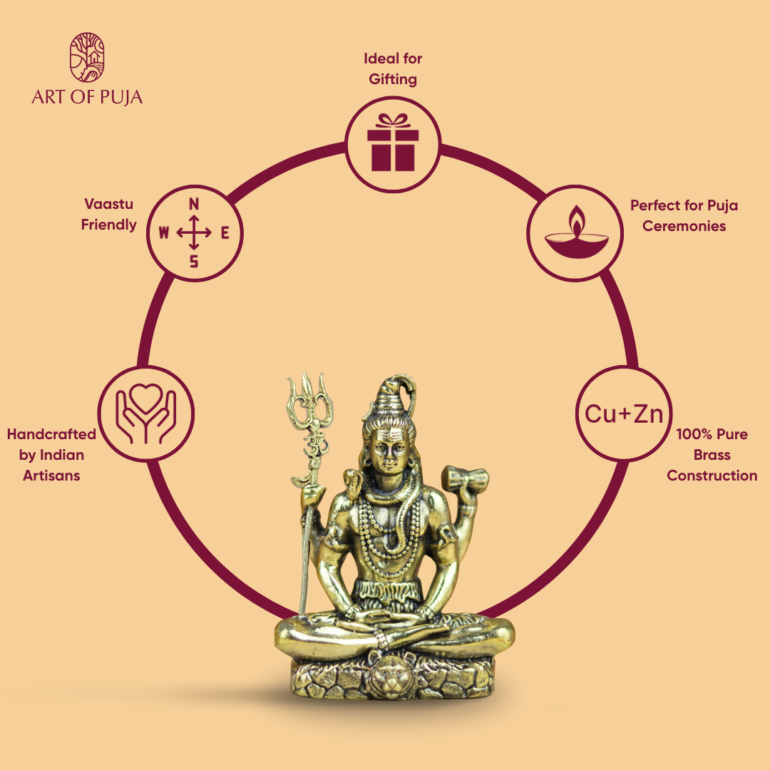 Brass Shiva Idol – Lord Shiva in Meditation with Trishul & Damru (2 Inch)