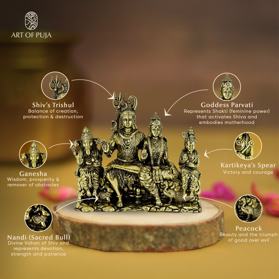 Brass Shiv Parivar Idol | Shiva, Parvati, Ganesha & Kartikeya Statue for Home Temple & Puja | 3.5 Inch